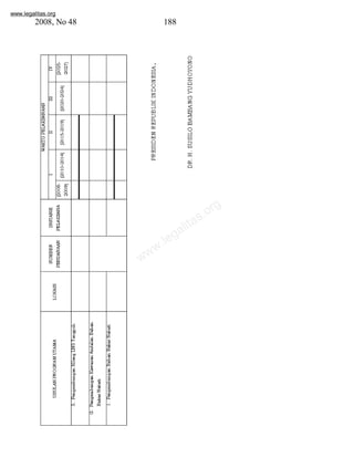 www.legalitas.org 
2008, No 48 188 
www.legalitas.org 
