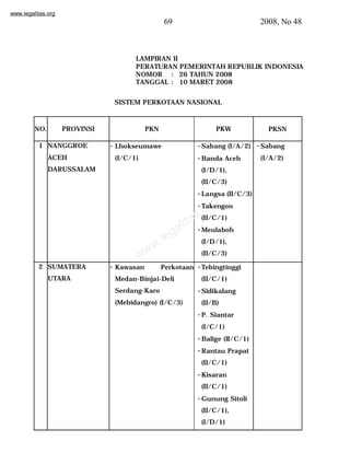 www.legalitas.org 
69 2008, No 48 
LAMPIRAN II 
PERATURAN PEMERINTAH REPUBLIK INDONESIA 
NOMOR : 26 TAHUN 2008 
TANGGAL : 10 MARET 2008 
SISTEM PERKOTAAN NASIONAL 
NO. PROVINSI PKN PKW PKSN 
1 NANGGROE 
www.legalitas.org 
ACEH 
DARUSSALAM 
- Lhokseumawe 
(I/C/1) 
-Sabang (I/A/2) 
-Banda Aceh 
(I/D/1), 
(II/C/3) 
-Langsa (II/C/3) 
-Takengon 
(II/C/1) 
-Meulaboh 
(I/D/1), 
(II/C/3) 
-Sabang 
(I/A/2) 
2 SUMATERA 
UTARA 
- Kawasan Perkotaan 
Medan-Binjai-Deli 
Serdang-Karo 
(Mebidangro) (I/C/3) 
-Tebingtinggi 
(II/C/1) 
-Sidikalang 
(II/B) 
-P. Siantar 
(I/C/1) 
-Balige (II/C/1) 
-Rantau Prapat 
(II/C/1) 
-Kisaran 
(II/C/1) 
-Gunung Sitoli 
(II/C/1), 
(I/D/1) 
 