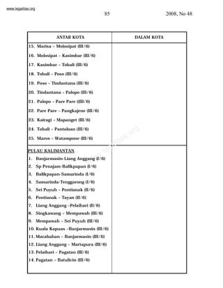 www.legalitas.org 
85 2008, No 48 
ANTAR KOTA DALAM KOTA 
15. Marisa – Molosipat (III/6) 
16. Molosipat – Kasimbar (III/6) 
17. Kasimbar – Tobali (III/6) 
18. Tobali – Poso (III/6) 
19. Poso – Tindantana (III/6) 
20. Tindantana – Palopo (III/6) 
21. Palopo – Pare Pare ((III/6) 
22. Pare Pare – Pangkajene (III/6) 
23. Kairagi – Mapanget (III/6) 
24. Tobali – Pantoloan (III/6) 
25. Maros – Watampone (III/6) 
www.legalitas.org 
PULAU KALIMANTAN 
1. Banjarmasin-Liang Anggang (I/6) 
2. Sp Penajam-Balikpapan (I/6) 
3. Balikpapan-Samarinda (I/6) 
4. Samarinda-Tenggarong (I/6) 
5. Sei Puyuh – Pontianak (II/6) 
6. Pontianak – Tayan (II/6) 
7. Liang Anggang –Pelaihari (II/6) 
8. Singkawang – Mempawah (III/6) 
9. Mempawah – Sei Puyuh (III/6) 
10. Kuala Kapuas –Banjarmasin (III/6) 
11.Marabahan – Banjarmasin (III/6) 
12. Liang Anggang – Martapura (III/6) 
13. Pelaihari – Pagatan (III/6) 
14. Pagatan – Batulicin (III/6) 
 