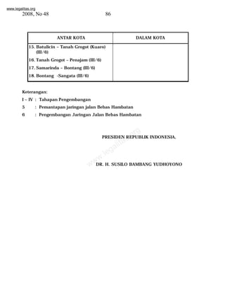 www.legalitas.org 
2008, No 48 86 
ANTAR KOTA DALAM KOTA 
15. Batulicin – Tanah Grogot (Kuaro) 
www.legalitas.org 
(III/6) 
16. Tanah Grogot – Penajam (III/6) 
17. Samarinda – Bontang (III/6) 
18. Bontang -Sangata (III/6) 
Keterangan: 
I – IV : Tahapan Pengembangan 
5 : Pemantapan jaringan jalan Bebas Hambatan 
6 : Pengembangan Jaringan Jalan Bebas Hambatan 
PRESIDEN REPUBLIK INDONESIA, 
DR. H. SUSILO BAMBANG YUDHOYONO 
 