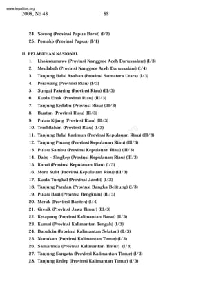 www.legalitas.org 
2008, No 48 88 
24. Sorong (Provinsi Papua Barat) (I/2) 
25. Pomako (Provinsi Papua) (I/1) 
www.legalitas.org 
II. PELABUHAN NASIONAL 
1. Lhokseumawe (Provinsi Nanggroe Aceh Darussalam) (I/3) 
2. Meulaboh (Provinsi Nanggroe Aceh Darussalam) (I/4) 
3. Tanjung Balai Asahan (Provinsi Sumatera Utara) (I/3) 
4. Perawang (Provinsi Riau) (I/3) 
5. Sungai Pakning (Provinsi Riau) (III/3) 
6. Kuala Enok (Provinsi Riau) (III/3) 
7. Tanjung Kedabu (Provinsi Riau) (III/3) 
8. Buatan (Provinsi Riau) (III/3) 
9. Pulau Kijang (Provinsi Riau) (III/3) 
10. Tembilahan (Provinsi Riau) (I/3) 
11. Tanjung Balai Karimun (Provinsi Kepulauan Riau) (III/3) 
12. Tanjung Pinang (Provinsi Kepulauan Riau) (III/3) 
13. Pulau Sambu (Provinsi Kepulauan Riau) (III/3) 
14. Dabo – Singkep (Provinsi Kepulauan Riau) (III/3) 
15. Ranai (Provinsi Kepulauan Riau) (I/3) 
16. Moro Sulit (Provinsi Kepulauan Riau) (III/3) 
17. Kuala Tungkal (Provinsi Jambi) (I/3) 
18. Tanjung Pandan (Provinsi Bangka Belitung) (I/3) 
19. Pulau Baai (Provinsi Bengkulu) (III/3) 
20. Merak (Provinsi Banten) (I/4) 
21. Gresik (Provinsi Jawa Timur) (III/3) 
22. Ketapang (Provinsi Kalimantan Barat) (II/3) 
23. Kumai (Provinsi Kalimantan Tengah) (I/3) 
24. Batulicin (Provinsi Kalimantan Selatan) (II/3) 
25. Nunukan (Provinsi Kalimantan Timur) (I/3) 
26. Samarinda (Provinsi Kalimantan Timur) (I/3) 
27. Tanjung Sangata (Provinsi Kalimantan Timur) (I/3) 
28. Tanjung Redep (Provinsi Kalimantan Timur) (I/3) 
 