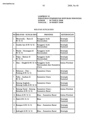 www.legalitas.org 
93 2008, No 48 
LAMPIRAN VI 
PERATURAN PEMERINTAH REPUBLIK INDONESIA 
NOMOR : 26 TAHUN 2008 
TANGGAL : 10 MARET 2008 
WILAYAH SUNGAI (WS) 
NO WILAYAH SUNGAI (WS) PROVINSI KETERANGAN 
1. Meureudu – Baro (I-IV/ 
www.legalitas.org 
A/1) 
Nanggroe Aceh 
Darussalam 
Strategis 
Nasional 
2. Jambo Aye (I-IV/A/1) Nanggroe Aceh 
Darussalam 
Strategis 
Nasional 
3. Woyla – Seunagan (I-IV/ 
A/1) 
Nanggroe Aceh 
Darussalam 
Strategis 
Nasional 
4. Tripa – Bateue (I-IV/ 
A/1) 
Nanggroe Aceh 
Darussalam 
Strategis 
Nasional 
5. Alas – Singkil (I-IV/A/1) Nanggroe Aceh 
Darussalam dan Sumatera 
Utara 
Lintas Provinsi 
6. Belawan – Ular – 
Padang (I-IV/A/1) 
Sumatera Utara Strategis 
Nasional 
7. Toba – Asahan (I-IV/ 
A/1) 
Sumatera Utara Strategis 
Nasional 
8. Batang Angkola – 
Batang Gadis (I-IV/A/1) 
Sumatera Utara Strategis 
Nasional 
9. Batang Natal – Batang 
Batahan (I-IV/A/1) 
Sumatera Utara – 
Sumatera Barat 
Lintas Provinsi 
10. Rokan (I-IV/A/1) Riau – Sumatera Barat Lintas Provinsi 
11. Siak (I-IV/A/1) Riau Strategis 
Nasional 
12. Kampar (I-IV/A/1) Riau – Sumatera Barat Strategis 
Nasional 
13. Indragiri (I-IV/A/1) Riau – Sumatera Barat Strategis 
 