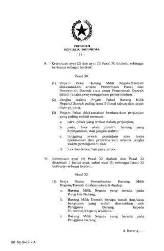 8
PRESIDEN
REPUBLIK INDONESIA
-t4-
Ketentuan ayat (2) dan ayat (3) Pasal 30 diubah, sehingga
berbunyi sebagai berikut:
Pasal 30
(1) Pinjam Pakai Barang Milik Negara/Daerah
dilaksanakan antara Pemerintah Pusat dan
Pemerintah Daerah atau antar Pemerintah Daerah
dalam rangka penyelenggaraan pemerintahan.
(2) Jangka waktu Pinjam Pakai Barang Milik
Negara/Daerah paling lama 5 (lima) tahun dan dapat
diperpanjang.
(3) Pinjam Pakai dilaksanakan berdasarkan perjanjian
yang paling sedikit memuat:
a. para pihak yang terikat dalam perjanjian;
b. jenis, luas atau jumlah barang yang
dipinjamkan, dan jangka waktu;
c. tanggung jawab peminjam atas biaya
operasional dan pemeliharaan selama jangka
waktu peminjaman; dan
d. hak dan kewajiban para pihak.
Ketentuan ayat (4) Pasal 32 diubah dan Pasal 32
ditambah 1 (satu) ayat, yakni ayat (5) sehingga Pasal 32
berbunyi sebagai berikut:
Pasal 32
(1) Kerja Sama Pemanfaatan Barang Milik
Negara/ Daerah dilaksanakan terhadap:
a. Barang Milik Negara yang berada pada
Pengelola Barang;
b. Barang Milik Daerah berupa tanah dan/atau
bangunan yang sudah diserahkan oleh
Pengguna Barang kepada
Gubernur / Bupati / Walikota;
c. Barang Milik Negara yang berada pada
Pengguna Barang;
9
SK No 040514 A
d. Barang
 