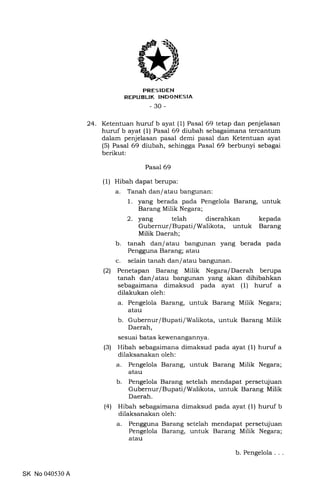 PRES IDEN
REPUBLIK INDONESIA
-30-
24. Ketentuan huruf b ayat (1) Pasal 69 tetap dan penjelasan
huruf b ayat (1) Pasal 69 diubah sebagaimana tercantum
dalam penjelasan pasal demi pasal dan Ketentuan ayat
(5) Pasal 69 diubah, sehingga Pasal 69 berbunyi sebagai
berikut:
Pasal 69
(1) Hibah dapat berupa:
a. Tanah dan/atau bangunan:
1. yang berada pada Pengelola Barang, untuk
Barang Milik Negara;
2. yang telah diserahkan kepada
Gubernur/Bupati/Walikota, untuk Barang
Milik Daerah;
b. tanah dan/atau bangunan yang berada pada
Pengguna Barang; atau
c. selain tanah dan/atau bangunan.
(21 Penetapan Barang Milik Negara/Daerah berupa
tanah dan/atau bangunan yang akan dihibahkan
sebagaimana dimaksud pada ayat (1) huruf a
dilakukan oleh:
a. Pengelola Barang, untuk Barang Milik Negara;
atau
b. Gubernur/Bupati/Walikota, untuk Barang Milik
Daerah,
sesuai batas kewenangannya.
(3) Hibah sebagaimana dimaksud pada ayat (1) huruf a
dilaksanakan oleh:
a. Pengelola Barang, untuk Barang Milik Negara;
atau
b. Pengelola Barang setelah mendapat persetujuan
Gubernur/Bupati/Walikota, untuk Barang Milik
Daerah.
(41 Hibah sebagaimana dimaksud pada ayat (1) huruf b
dilaksanakan oleh:
a. Pengguna Barang setelah mendapat persetujuan
Pengelola Barang, untuk Barang Milik Negara;
atau
SK No 040530 A
b.Pengelola...
 
