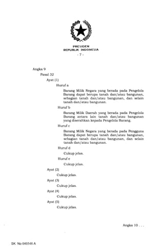 PRESIDEN
REPUELIK INDONESIA
-7 -
Angka 9
Pasal 32
Ayat (1)
Huruf a
Barang Milik Negara yang berada pada Pengelola
Barang dapat berupa tanah dan/atau bangunan,
sebagian tanah dan/atau bangunan, dan selain
tanah dan/atau bangunan.
Huruf b
Barang Milik Daerah yang berada pada Pengelola
Barang antara lain tanah dan/atau bangunan
yang diserahkan kepada Pengelola Barang.
Huruf c
Barang Milik Negara yang berada pada Pengguna
Barang dapat berupa tanah dan/atau bangunan,
sebagian tanah dan/atau bangunan, dan selain
tanah dan/atau bangunan.
Huruf d
Cukup jelas.
Huruf e
Cukup jelas.
Ayat (2)
Cukup jelas.
Ayat (3)
Cukup jelas.
Ayat (a)
Cukup jelas.
Ayat (5)
Cukup jelas.
SK No 040548 A
Angka 10
 