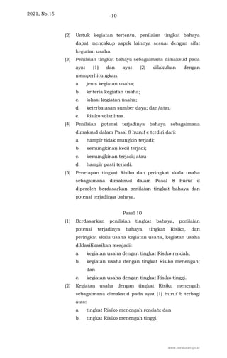 2021, No.15 -10-
(2) Untuk kegiatan tertentu, penilaian tingkat bahaya
dapat mencakup aspek lainnya sesuai dengan sifat
kegiatan usaha.
(3) Penilaian tingkat bahaya sebagaimana dimaksud pada
ayat (1) dan ayat (2) dilakukan dengan
memperhitungkan:
a. jenis kegiatan usaha;
b. kriteria kegiatan usaha;
c. lokasi kegiatan usaha;
d. keterbatasan sumber daya; dan/atau
e. Risiko volatilitas.
(4) Penilaian potensi terjadinya bahaya sebagaimana
dimaksud dalam Pasal 8 huruf c terdiri dari:
a. hampir tidak mungkin terjadi;
b. kemungkinan kecil terjadi;
c. kemungkinan terjadi; atau
d. hampir pasti terjadi.
(5) Penetapan tingkat Risiko dan peringkat skala usaha
sebagaimana dimaksud dalam Pasal 8 huruf d
diperoleh berdasarkan penilaian tingkat bahaya dan
potensi terjadinya bahaya.
Pasal 10
(1) Berdasarkan penilaian tingkat bahaya, penilaian
potensi terjadinya bahaya, tingkat Risiko, dan
peringkat skala usaha kegiatan usaha, kegiatan usaha
diklasifikasikan menjadi:
a. kegiatan usaha dengan tingkat Risiko rendah;
b. kegiatan usaha dengan tingkat Risiko menengah;
dan
c. kegiatan usaha dengan tingkat Risiko tinggi.
(2) Kegiatan usaha dengan tingkat Risiko menengah
sebagaimana dimaksud pada ayat (1) huruf b terbagi
atas:
a. tingkat Risiko menengah rendah; dan
b. tingkat Risiko menengah tinggi.
www.peraturan.go.id
 
