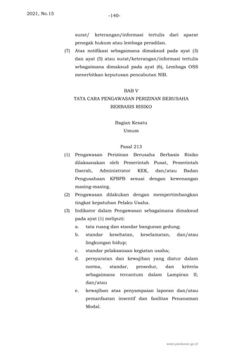 2021, No.15 -140-
surat/ keterangan/informasi tertulis dari aparat
penegak hukum atau lembaga peradilan.
(7) Atas notifikasi sebagaimana dimaksud pada ayat (3)
dan ayat (5) atau surat/keterangan/informasi tertulis
sebagaimana dimaksud pada ayat (6), Lembaga OSS
menerbitkan keputusan pencabutan NIB.
BAB V
TATA CARA PENGAWASAN PERIZINAN BERUSAHA
BERBASIS RISIKO
Bagian Kesatu
Umum
Pasal 213
(1) Pengawasan Perizinan Berusaha Berbasis Risiko
dilaksanakan oleh Pemerintah Pusat, Pemerintah
Daerah, Administrator KEK, dan/atau Badan
Pengusahaan KPBPB sesuai dengan kewenangan
masing-masing.
(2) Pengawasan dilakukan dengan mempertimbangkan
tingkat kepatuhan Pelaku Usaha.
(3) Indikator dalam Pengawasan sebagaimana dimaksud
pada ayat (1) meliputi:
a. tata ruang dan standar bangunan gedung;
b. standar kesehatan, keselamatan, dan/atau
lingkungan hidup;
c. standar pelaksanaan kegiatan usaha;
d. persyaratan dan kewajiban yang diatur dalam
norma, standar, prosedur, dan kriteria
sebagaimana tercantum dalam Lampiran II;
dan/atau
e. kewajiban atas penyampaian laporan dan/atau
pemanfaatan insentif dan fasilitas Penanaman
Modal.
www.peraturan.go.id
 
