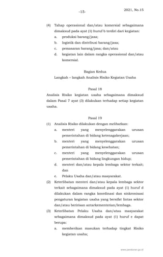 2021, No.15
-15-
(4) Tahap operasional dan/atau komersial sebagaimana
dimaksud pada ayat (1) huruf b terdiri dari kegiatan:
a. produksi barang/jasa;
b. logistik dan distribusi barang/jasa;
c. pemasaran barang/jasa; dan/atau
d. kegiatan lain dalam rangka operasional dan/atau
komersial.
Bagian Kedua
Langkah – langkah Analisis Risiko Kegiatan Usaha
Pasal 18
Analisis Risiko kegiatan usaha sebagaimana dimaksud
dalam Pasal 7 ayat (3) dilakukan terhadap setiap kegiatan
usaha.
Pasal 19
(1) Analisis Risiko dilakukan dengan melibatkan:
a. menteri yang menyelenggarakan urusan
pemerintahan di bidang ketenagakerjaan;
b. menteri yang menyelenggarakan urusan
pemerintahan di bidang kesehatan;
c. menteri yang menyelenggarakan urusan
pemerintahan di bidang lingkungan hidup;
d. menteri dan/atau kepala lembaga sektor terkait;
dan
e. Pelaku Usaha dan/atau masyarakat.
(2) Keterlibatan menteri dan/atau kepala lembaga sektor
terkait sebagaimana dimaksud pada ayat (1) huruf d
dilakukan dalam rangka koordinasi dan sinkronisasi
pengaturan kegiatan usaha yang bersifat lintas sektor
dan/atau beririsan antarkementerian/lembaga.
(3) Keterlibatan Pelaku Usaha dan/atau masyarakat
sebagaimana dimaksud pada ayat (1) huruf e dapat
berupa:
a. memberikan masukan terhadap tingkat Risiko
kegiatan usaha;
www.peraturan.go.id
 