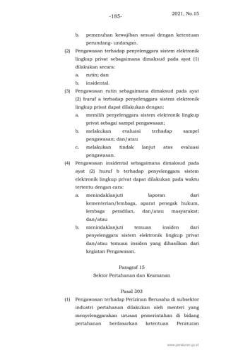 2021, No.15
-185-
b. pemenuhan kewajiban sesuai dengan ketentuan
perundang- undangan.
(2) Pengawasan terhadap penyelenggara sistem elektronik
lingkup privat sebagaimana dimaksud pada ayat (1)
dilakukan secara:
a. rutin; dan
b. insidental.
(3) Pengawasan rutin sebagaimana dimaksud pada ayat
(2) huruf a terhadap penyelenggara sistem elektronik
lingkup privat dapat dilakukan dengan:
a. memilih penyelenggara sistem elektronik lingkup
privat sebagai sampel pengawasan;
b. melakukan evaluasi terhadap sampel
pengawasan; dan/atau
c. melakukan tindak lanjut atas evaluasi
pengawasan.
(4) Pengawasan insidental sebagaimana dimaksud pada
ayat (2) huruf b terhadap penyelenggara sistem
elektronik lingkup privat dapat dilakukan pada waktu
tertentu dengan cara:
a. menindaklanjuti laporan dari
kementerian/lembaga, aparat penegak hukum,
lembaga peradilan, dan/atau masyarakat;
dan/atau
b. menindaklanjuti temuan insiden dari
penyelenggara sistem elektronik lingkup privat
dan/atau temuan insiden yang dihasilkan dari
kegiatan Pengawasan.
Paragraf 15
Sektor Pertahanan dan Keamanan
Pasal 303
(1) Pengawasan terhadap Perizinan Berusaha di subsektor
industri pertahanan dilakukan oleh menteri yang
menyelenggarakan urusan pemerintahan di bidang
pertahanan berdasarkan ketentuan Peraturan
www.peraturan.go.id
 