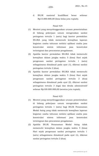2021, No.15
-259-
d. BUJK nasional kualifikasi besar sebesar
Rp15.000.000,00 (lima belas juta rupiah).
Pasal 424
(1) Menteri yang menyelenggarakan urusan pemerintahan
di bidang pekerjaan umum mengenakan sanksi
peringatan tertulis 1 (satu) bagi kantor perwakilan
BUJKA yang tidak memenuhi kewajiban laporan
kegiatan usaha tahunan melalui aplikasi usaha jasa
konstruksi sistem informasi jasa konstruksi
terintegrasi dan pencatatan pengalaman.
(2) Apabila kantor perwakilan BUJKA tidak memenuhi
kewajiban dalam jangka waktu 5 (lima) Hari sejak
pengenaan sanksi peringatan tertulis 1 (satu)
sebagaimana dimaksud pada ayat (1), dikenai sanksi
peringatan tertulis 2 (dua).
(3) Apabila kantor perwakilan BUJKA tidak memenuhi
kewajiban dalam jangka waktu 5 (lima) Hari sejak
pengenaan sanksi peringatan tertulis 2 (dua)
sebagaimana dimaksud pada ayat (2), dikenai sanksi
peringatan tertulis 3 (tiga) dan denda administratif
sebesar Rp100.000.000,00 (seratus juta rupiah).
Pasal 425
(1) Menteri yang menyelenggarakan urusan pemerintahan
di bidang pekerjaan umum mengenakan sanksi
peringatan tertulis 1 (satu) bagi BUJK Penanaman
Modal Asing yang tidak memenuhi kewajiban laporan
kegiatan usaha tahunan melalui aplikasi usaha jasa
konstruksi sistem informasi jasa konstruksi
terintegrasi dan pencatatan pengalaman.
(2) Apabila BUJK Penanaman Modal Asing tidak
memenuhi kewajiban dalam jangka waktu 5 (lima)
Hari sejak pengenaan sanksi peringatan tertulis 1
(satu) sebagaimana dimaksud pada ayat (1), dikenai
sanksi peringatan tertulis 2 (dua).
www.peraturan.go.id
 