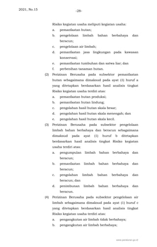 2021, No.15 -28-
Risiko kegiatan usaha meliputi kegiatan usaha:
a. pemanfaatan hutan;
b. pengelolaan limbah bahan berbahaya dan
beracun;
c. pengelolaan air limbah;
d. pemanfaatan jasa lingkungan pada kawasan
konservasi;
e. pemanfaatan tumbuhan dan satwa liar; dan
f. perbenihan tanaman hutan.
(2) Perizinan Berusaha pada subsektor pemanfaatan
hutan sebagaimana dimaksud pada ayat (1) huruf a
yang ditetapkan berdasarkan hasil analisis tingkat
Risiko kegiatan usaha terdiri atas:
a. pemanfaatan hutan produksi;
b. pemanfaatan hutan lindung;
c. pengolahan hasil hutan skala besar;
d. pengolahan hasil hutan skala menengah; dan
e. pengolahan hasil hutan skala kecil.
(3) Perizinan Berusaha pada subsektor pengelolaan
limbah bahan berbahaya dan beracun sebagaimana
dimaksud pada ayat (1) huruf b ditetapkan
berdasarkan hasil analisis tingkat Risiko kegiatan
usaha terdiri atas:
a. pengumpulan limbah bahan berbahaya dan
beracun;
b. pemanfaatan limbah bahan berbahaya dan
beracun;
c. pengolahan limbah bahan berbahaya dan
beracun; dan
d. penimbunan limbah bahan berbahaya dan
beracun.
(4) Perizinan Berusaha pada subsektor pengelolaan air
limbah sebagaimana dimaksud pada ayat (1) huruf c
yang ditetapkan berdasarkan hasil analisis tingkat
Risiko kegiatan usaha terdiri atas:
a. pengangkutan air limbah tidak berbahaya;
b. pengangkutan air limbah berbahaya;
www.peraturan.go.id
 