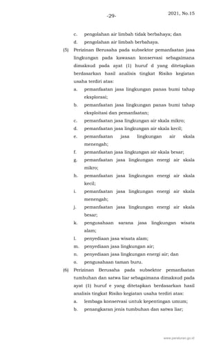 2021, No.15
-29-
c. pengolahan air limbah tidak berbahaya; dan
d. pengolahan air limbah berbahaya.
(5) Perizinan Berusaha pada subsektor pemanfaatan jasa
lingkungan pada kawasan konservasi sebagaimana
dimaksud pada ayat (1) huruf d yang ditetapkan
berdasarkan hasil analisis tingkat Risiko kegiatan
usaha terdiri atas:
a. pemanfaatan jasa lingkungan panas bumi tahap
eksplorasi;
b. pemanfaatan jasa lingkungan panas bumi tahap
eksploitasi dan pemanfaatan;
c. pemanfaatan jasa lingkungan air skala mikro;
d. pemanfaatan jasa lingkungan air skala kecil;
e. pemanfaatan jasa lingkungan air skala
menengah;
f. pemanfaatan jasa lingkungan air skala besar;
g. pemanfaatan jasa lingkungan energi air skala
mikro;
h. pemanfaatan jasa lingkungan energi air skala
kecil;
i. pemanfaatan jasa lingkungan energi air skala
menengah;
j. pemanfaatan jasa lingkungan energi air skala
besar;
k. pengusahaan sarana jasa lingkungan wisata
alam;
l. penyediaan jasa wisata alam;
m. penyediaan jasa lingkungan air;
n. penyediaan jasa lingkungan energi air; dan
o. pengusahaan taman buru.
(6) Perizinan Berusaha pada subsektor pemanfaatan
tumbuhan dan satwa liar sebagaimana dimaksud pada
ayat (1) huruf e yang ditetapkan berdasarkan hasil
analisis tingkat Risiko kegiatan usaha terdiri atas:
a. lembaga konservasi untuk kepentingan umum;
b. penangkaran jenis tumbuhan dan satwa liar;
www.peraturan.go.id
 