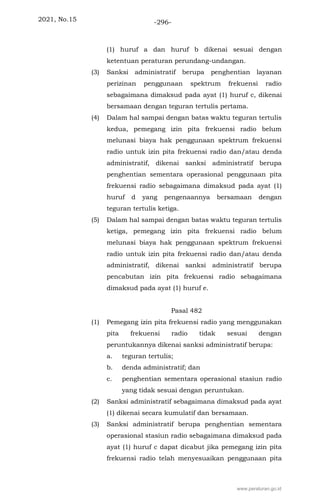 2021, No.15 -296-
(1) huruf a dan huruf b dikenai sesuai dengan
ketentuan peraturan perundang-undangan.
(3) Sanksi administratif berupa penghentian layanan
perizinan penggunaan spektrum frekuensi radio
sebagaimana dimaksud pada ayat (1) huruf c, dikenai
bersamaan dengan teguran tertulis pertama.
(4) Dalam hal sampai dengan batas waktu teguran tertulis
kedua, pemegang izin pita frekuensi radio belum
melunasi biaya hak penggunaan spektrum frekuensi
radio untuk izin pita frekuensi radio dan/atau denda
administratif, dikenai sanksi administratif berupa
penghentian sementara operasional penggunaan pita
frekuensi radio sebagaimana dimaksud pada ayat (1)
huruf d yang pengenaannya bersamaan dengan
teguran tertulis ketiga.
(5) Dalam hal sampai dengan batas waktu teguran tertulis
ketiga, pemegang izin pita frekuensi radio belum
melunasi biaya hak penggunaan spektrum frekuensi
radio untuk izin pita frekuensi radio dan/atau denda
administratif, dikenai sanksi administratif berupa
pencabutan izin pita frekuensi radio sebagaimana
dimaksud pada ayat (1) huruf e.
Pasal 482
(1) Pemegang izin pita frekuensi radio yang menggunakan
pita frekuensi radio tidak sesuai dengan
peruntukannya dikenai sanksi administratif berupa:
a. teguran tertulis;
b. denda administratif; dan
c. penghentian sementara operasional stasiun radio
yang tidak sesuai dengan peruntukan.
(2) Sanksi administratif sebagaimana dimaksud pada ayat
(1) dikenai secara kumulatif dan bersamaan.
(3) Sanksi administratif berupa penghentian sementara
operasional stasiun radio sebagaimana dimaksud pada
ayat (1) huruf c dapat dicabut jika pemegang izin pita
frekuensi radio telah menyesuaikan penggunaan pita
www.peraturan.go.id
 