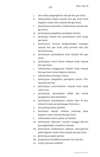 2021, No.15
-33-
j. izin usaha pengangkutan minyak dan gas bumi;
k. rekomendasi ekspor minyak dan gas bumi hasil
kegiatan usaha hulu minyak dan gas bumi;
l. persetujuan penyisihan wilayah kerja minyak dan
gas bumi;
m. persetujuan pengalihan partisipasi interes;
n. penetapan alokasi dan pemanfaatan serta harga
gas bumi;
o. persetujuan rencana pengembangan lapangan
minyak dan gas bumi yang pertama kali dan
perubahannya;
p. persetujuan pemanfaatan data minyak dan gas
bumi;
q. persetujuan survei keluar wilayah kerja minyak
dan gas bumi;
r. rekomendasi penggunaan wilayah kerja minyak
dan gas bumi untuk kegiatan lainnya;
s. rekomendasi penetapan lokasi;
t. persetujuan pengalihan partisipasi interes 10%
(sepuluh persen);
u. persetujuan pemroduksian minyak bumi pada
sumur tua;
v. persetujuan penunjukan pihak lain untuk
pengelolaan data kontraktor;
w. persetujuan penyimpanan salinan data di luar
wilayah hukum pertambangan Indonesia;
x. izin gudang bahan peledak;
y. penetapan daerah terbatas terlarang pada
kegiatan usaha minyak dan gas bumi;
z. rekomendasi teknis injeksi air limbah;
aa. persetujuan dokumen rencana tanggap darurat
penanggulangan tumpahan minyak;
bb. persetujuan pelaksanaan kegiatan pascaoperasi
pada kegiatan usaha hulu minyak dan gas bumi;
cc. persetujuan layak operasi;
dd. pengesahan kualifikasi prosedur dan ahli las;
ee. nomor pelumas terdaftar;
www.peraturan.go.id
 