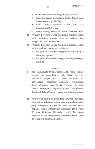 2021, No.15
-57-
b. Sertifikat Kompetensi Kerja (SKK) konstruksi;
c. registrasi kantor perwakilan Badan Usaha Jasa
Konstruksi Asing (BUJKA);
d. lisensi lembaga sertifikasi Badan Usaha Jasa
Konstruksi (BUJK); dan
e. lisensi lembaga sertifikasi profesi jasa konstruksi.
(2) Perizinan Berusaha Untuk Menunjang Kegiatan Usaha
pada subsektor sumber daya air meliputi izin
penggunaan sumber daya air.
(3) Perizinan Berusaha Untuk Menunjang Kegiatan Usaha
pada subsektor bina marga terdiri atas:
a. izin pemanfaatan dan penggunaan bagian-bagian
jalan non tol; dan
b. izin pemanfaatan dan penggunaan bagian-bagian
jalan tol.
Pasal 82
(1) Kode KBLI/KBLI terkait, judul KBLI, ruang lingkup
kegiatan, parameter Risiko, tingkat Risiko, Perizinan
Berusaha, jangka waktu, masa berlaku, dan
kewenangan Perizinan Berusaha sebagaimana
dimaksud dalam Pasal 80 dan Perizinan Berusaha
Untuk Menunjang Kegiatan Usaha sebagaimana
dimaksud dalam Pasal 81 tercantum dalam Lampiran
I.
(2) Persyaratan dan/atau kewajiban Perizinan Berusaha
pada sektor pekerjaan umum dan perumahan rakyat
yang ditetapkan berdasarkan hasil analisis Risiko
kegiatan usaha sebagaimana dimaksud dalam Pasal
80 dan Perizinan Berusaha Untuk Menunjang
Kegiatan Usaha sebagaimana dimaksud dalam Pasal
81 tercantum dalam Lampiran II.
www.peraturan.go.id
 
