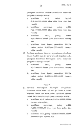 2021, No.15
-63-
pekerjaan konstruksi bersifat umum harus memenuhi
persyaratan sebagai berikut:
a. kualifikasi kecil, paling banyak
Rp2.500.000.000,00 (dua miliar lima ratus juta
rupiah);
b. kualifikasi menengah, paling sedikit
Rp2.500.000.000,00 (dua miliar lima ratus juta
rupiah);
c. kualifikasi besar, paling sedikit
Rp50.000.000.000,00 (lima puluh miliar rupiah);
dan
d. kualifikasi besar kantor perwakilan BUJKA,
paling sedikit Rp100.000.000.000,00 (seratus
miliar rupiah).
(3) Penilaian penjualan tahunan sebagaimana dimaksud
dalam Pasal 85 ayat (1) huruf a untuk kegiatan usaha
pekerjaan konstruksi terintegrasi harus memenuhi
persyaratan sebagai berikut:
a. kualifikasi besar, paling sedikit
Rp50.000.000.000,00 (lima puluh miliar rupiah);
dan
b. kualifikasi besar kantor perwakilan BUJKA,
paling sedikit Rp100.000.000.000,00 (seratus
miliar rupiah).
Pasal 91
(1) Penilaian kemampuan keuangan sebagaimana
dimaksud dalam Pasal 85 ayat (1) huruf b untuk
kegiatan usaha jasa konsultansi konstruksi bersifat
umum harus memenuhi persyaratan sebagai berikut:
a. kualifikasi kecil, paling sedikit Rp100.000.000,00
(seratus juta rupiah);
b. kualifikasi menengah, paling sedikit
Rp250.000.000,00 (dua ratus lima puluh juta
rupiah);
c. kualifikasi besar, paling sedikit Rp500.000.000,00
(lima ratus juta rupiah); dan
www.peraturan.go.id
 