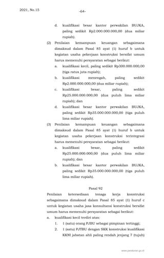 2021, No.15 -64-
d. kualifikasi besar kantor perwakilan BUJKA,
paling sedikit Rp2.000.000.000,00 (dua miliar
rupiah).
(2) Penilaian kemampuan keuangan sebagaimana
dimaksud dalam Pasal 85 ayat (1) huruf b untuk
kegiatan usaha pekerjaan konstruksi bersifat umum
harus memenuhi persyaratan sebagai berikut:
a. kualifikasi kecil, paling sedikit Rp300.000.000,00
(tiga ratus juta rupiah);
b. kualifikasi menengah, paling sedikit
Rp2.000.000.000,00 (dua miliar rupiah);
c. kualifikasi besar, paling sedikit
Rp25.000.000.000,00 (dua puluh lima miliar
rupiah); dan
d. kualifikasi besar kantor perwakilan BUJKA,
paling sedikit Rp35.000.000.000,00 (tiga puluh
lima miliar rupiah).
(3) Penilaian kemampuan keuangan sebagaimana
dimaksud dalam Pasal 85 ayat (1) huruf b untuk
kegiatan usaha pekerjaan konstruksi terintegrasi
harus memenuhi persyaratan sebagai berikut:
a. kualifikasi besar, paling sedikit
Rp25.000.000.000,00 (dua puluh lima miliar
rupiah); dan
b. kualifikasi besar kantor perwakilan BUJKA,
paling sedikit Rp35.000.000.000,00 (tiga puluh
lima miliar rupiah).
Pasal 92
Penilaian ketersediaan tenaga kerja konstruksi
sebagaimana dimaksud dalam Pasal 85 ayat (1) huruf c
untuk kegiatan usaha jasa konsultansi konstruksi bersifat
umum harus memenuhi persyaratan sebagai berikut:
a. kualifikasi kecil terdiri atas:
1. 1 (satu) orang PJBU sebagai pimpinan tertinggi;
2. 1 (satu) PJTBU dengan SKK konstruksi kualifikasi
KKNI jabatan ahli paling rendah jenjang 7 (tujuh)
www.peraturan.go.id
 