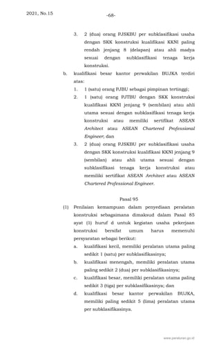 2021, No.15 -68-
3. 2 (dua) orang PJSKBU per subklasifikasi usaha
dengan SKK konstruksi kualifikasi KKNI paling
rendah jenjang 8 (delapan) atau ahli madya
sesuai dengan subklasifikasi tenaga kerja
konstruksi.
b. kualifikasi besar kantor perwakilan BUJKA terdiri
atas:
1. 1 (satu) orang PJBU sebagai pimpinan tertinggi;
2. 1 (satu) orang PJTBU dengan SKK konstruksi
kualifikasi KKNI jenjang 9 (sembilan) atau ahli
utama sesuai dengan subklasifikasi tenaga kerja
konstruksi atau memiliki sertifikat ASEAN
Architect atau ASEAN Chartered Professional
Engineer; dan
3. 2 (dua) orang PJSKBU per subklasifikasi usaha
dengan SKK konstruksi kualifikasi KKNI jenjang 9
(sembilan) atau ahli utama sesuai dengan
subklasifikasi tenaga kerja konstruksi atau
memiliki sertifikat ASEAN Architect atau ASEAN
Chartered Professional Engineer.
Pasal 95
(1) Penilaian kemampuan dalam penyediaan peralatan
konstruksi sebagaimana dimaksud dalam Pasal 85
ayat (1) huruf d untuk kegiatan usaha pekerjaan
konstruksi bersifat umum harus memenuhi
persyaratan sebagai berikut:
a. kualifikasi kecil, memiliki peralatan utama paling
sedikit 1 (satu) per subklasifikasinya;
b. kualifikasi menengah, memiliki peralatan utama
paling sedikit 2 (dua) per subklasifikasinya;
c. kualifikasi besar, memiliki peralatan utama paling
sedikit 3 (tiga) per subklasifikasinya; dan
d. kualifikasi besar kantor perwakilan BUJKA,
memiliki paling sedikit 5 (lima) peralatan utama
per subklasifikasinya.
www.peraturan.go.id
 
