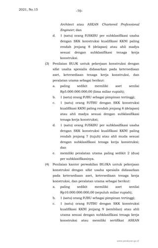 2021, No.15 -70-
Architect atau ASEAN Chartered Professional
Engineer; dan
d. 1 (satu) orang PJSKBU per subklasifikasi usaha
dengan SKK konstruksi kualifikasi KKNI paling
rendah jenjang 8 (delapan) atau ahli madya
sesuai dengan subklasifikasi tenaga kerja
konstruksi.
(3) Penilaian BUJK untuk pekerjaan konstruksi dengan
sifat usaha spesialis didasarkan pada ketersediaan
aset, ketersediaan tenaga kerja konstruksi, dan
peralatan utama sebagai berikut:
a. paling sedikit memiliki aset senilai
Rp5.000.000.000,00 (lima miliar rupiah);
b. 1 (satu) orang PJBU sebagai pimpinan tertinggi;
c. 1 (satu) orang PJTBU dengan SKK konstruksi
kualifikasi KKNI paling rendah jenjang 8 (delapan)
atau ahli madya sesuai dengan subklasifikasi
tenaga kerja konstruksi;
d. 1 (satu) orang PJSKBU per subklasifikasi usaha
dengan SKK konstruksi kualifikasi KKNI paling
rendah jenjang 7 (tujuh) atau ahli muda sesuai
dengan subklasifikasi tenaga kerja konstruksi;
dan
e. memiliki peralatan utama paling sedikit 2 (dua)
per subklasifikasinya.
(4) Penilaian kantor perwakilan BUJKA untuk pekerjaan
konstruksi dengan sifat usaha spesialis didasarkan
pada ketersediaan aset, ketersediaan tenaga kerja
konstruksi, dan peralatan utama sebagai berikut:
a. paling sedikit memiliki aset senilai
Rp10.000.000.000,00 (sepuluh miliar rupiah);
b. 1 (satu) orang PJBU sebagai pimpinan tertinggi;
c. 1 (satu) orang PJTBU dengan SKK konstruksi
kualifikasi KKNI jenjang 9 (sembilan) atau ahli
utama sesuai dengan subklasifikasi tenaga kerja
konstruksi atau memiliki sertifikat ASEAN
www.peraturan.go.id
 