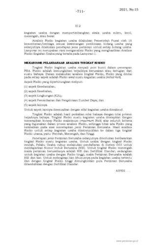 2021, No.15
-711-
www.peraturan.go.id
 