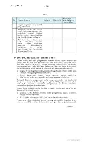 2021, No.15 -728-
www.peraturan.go.id
 