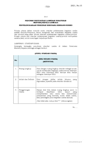 2021, No.15
-733-
www.peraturan.go.id
 