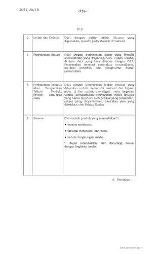 2021, No.15 -738-
www.peraturan.go.id
 