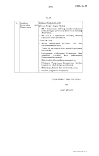 2021, No.15
-739-
www.peraturan.go.id
 