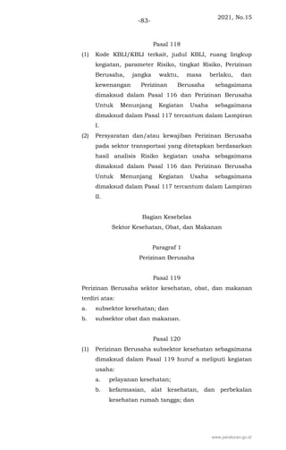 2021, No.15
-83-
Pasal 118
(1) Kode KBLI/KBLI terkait, judul KBLI, ruang lingkup
kegiatan, parameter Risiko, tingkat Risiko, Perizinan
Berusaha, jangka waktu, masa berlaku, dan
kewenangan Perizinan Berusaha sebagaimana
dimaksud dalam Pasal 116 dan Perizinan Berusaha
Untuk Menunjang Kegiatan Usaha sebagaimana
dimaksud dalam Pasal 117 tercantum dalam Lampiran
I.
(2) Persyaratan dan/atau kewajiban Perizinan Berusaha
pada sektor transportasi yang ditetapkan berdasarkan
hasil analisis Risiko kegiatan usaha sebagaimana
dimaksud dalam Pasal 116 dan Perizinan Berusaha
Untuk Menunjang Kegiatan Usaha sebagaimana
dimaksud dalam Pasal 117 tercantum dalam Lampiran
II.
Bagian Kesebelas
Sektor Kesehatan, Obat, dan Makanan
Paragraf 1
Perizinan Berusaha
Pasal 119
Perizinan Berusaha sektor kesehatan, obat, dan makanan
terdiri atas:
a. subsektor kesehatan; dan
b. subsektor obat dan makanan.
Pasal 120
(1) Perizinan Berusaha subsektor kesehatan sebagaimana
dimaksud dalam Pasal 119 huruf a meliputi kegiatan
usaha:
a. pelayanan kesehatan;
b. kefarmasian, alat kesehatan, dan perbekalan
kesehatan rumah tangga; dan
www.peraturan.go.id
 