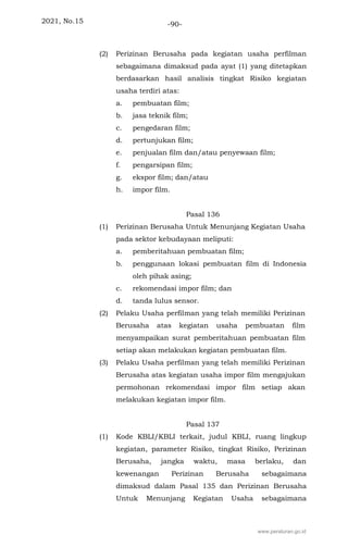 2021, No.15 -90-
(2) Perizinan Berusaha pada kegiatan usaha perfilman
sebagaimana dimaksud pada ayat (1) yang ditetapkan
berdasarkan hasil analisis tingkat Risiko kegiatan
usaha terdiri atas:
a. pembuatan film;
b. jasa teknik film;
c. pengedaran film;
d. pertunjukan film;
e. penjualan film dan/atau penyewaan film;
f. pengarsipan film;
g. ekspor film; dan/atau
h. impor film.
Pasal 136
(1) Perizinan Berusaha Untuk Menunjang Kegiatan Usaha
pada sektor kebudayaan meliputi:
a. pemberitahuan pembuatan film;
b. penggunaan lokasi pembuatan film di Indonesia
oleh pihak asing;
c. rekomendasi impor film; dan
d. tanda lulus sensor.
(2) Pelaku Usaha perfilman yang telah memiliki Perizinan
Berusaha atas kegiatan usaha pembuatan film
menyampaikan surat pemberitahuan pembuatan film
setiap akan melakukan kegiatan pembuatan film.
(3) Pelaku Usaha perfilman yang telah memiliki Perizinan
Berusaha atas kegiatan usaha impor film mengajukan
permohonan rekomendasi impor film setiap akan
melakukan kegiatan impor film.
Pasal 137
(1) Kode KBLI/KBLI terkait, judul KBLI, ruang lingkup
kegiatan, parameter Risiko, tingkat Risiko, Perizinan
Berusaha, jangka waktu, masa berlaku, dan
kewenangan Perizinan Berusaha sebagaimana
dimaksud dalam Pasal 135 dan Perizinan Berusaha
Untuk Menunjang Kegiatan Usaha sebagaimana
www.peraturan.go.id
 