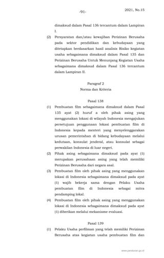 2021, No.15
-91-
dimaksud dalam Pasal 136 tercantum dalam Lampiran
I.
(2) Persyaratan dan/atau kewajiban Perizinan Berusaha
pada sektor pendidikan dan kebudayaan yang
ditetapkan berdasarkan hasil analisis Risiko kegiatan
usaha sebagaimana dimaksud dalam Pasal 135 dan
Perizinan Berusaha Untuk Menunjang Kegiatan Usaha
sebagaimana dimaksud dalam Pasal 136 tercantum
dalam Lampiran II.
Paragraf 2
Norma dan Kriteria
Pasal 138
(1) Pembuatan film sebagaimana dimaksud dalam Pasal
135 ayat (2) huruf a oleh pihak asing yang
menggunakan lokasi di wilayah Indonesia mengajukan
persetujuan penggunaan lokasi pembuatan film di
Indonesia kepada menteri yang menyelenggarakan
urusan pemerintahan di bidang kebudayaan melalui
kedutaan, konsulat jenderal, atau konsulat sebagai
perwakilan Indonesia di luar negeri.
(2) Pihak asing sebagaimana dimaksud pada ayat (1)
merupakan perusahaan asing yang telah memiliki
Perizinan Berusaha dari negara asal.
(3) Pembuatan film oleh pihak asing yang menggunakan
lokasi di Indonesia sebagaimana dimaksud pada ayat
(1) wajib bekerja sama dengan Pelaku Usaha
pembuatan film di Indonesia sebagai mitra
pendamping lokal.
(4) Pembuatan film oleh pihak asing yang menggunakan
lokasi di Indonesia sebagaimana dimaksud pada ayat
(1) diberikan melalui mekanisme evaluasi.
Pasal 139
(1) Pelaku Usaha perfilman yang telah memiliki Perizinan
Berusaha atas kegiatan usaha pembuatan film dan
www.peraturan.go.id
 