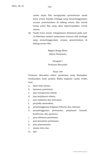 2021, No.15 -92-
usaha impor film mengajukan permohonan tanda
lulus sensor kepada lembaga yang menyelenggarakan
urusan pemerintahan di bidang sensor film untuk
setiap judul film yang akan dipertunjukkan untuk
umum.
(2) Tanda lulus sensor sebagaimana dimaksud pada ayat
(1) diberikan melalui mekanisme evaluasi oleh lembaga
yang menyelenggarakan urusan pemerintahan di
bidang sensor film.
Bagian Ketiga Belas
Sektor Pariwisata
Paragraf 1
Perizinan Berusaha
Pasal 140
Perizinan Berusaha sektor pariwisata yang ditetapkan
berdasarkan hasil analisis Risiko kegiatan usaha terdiri
atas:
a. daya tarik wisata;
b. kawasan pariwisata;
c. jasa transportasi wisata;
d. jasa perjalanan wisata;
e. jasa makanan dan minuman;
f. penyedia akomodasi;
g. penyelenggaraan kegiatan hiburan dan rekreasi;
h. penyelenggaraan pertemuan, perjalanan insentif,
konferensi, dan pameran;
i. jasa informasi pariwisata;
j. jasa konsultan pariwisata;
k. jasa pramuwisata;
l. wisata tirta; dan
m. spa.
www.peraturan.go.id
 