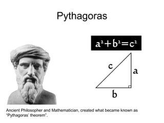 Pythagoras
Ancient Philosopher and Mathematician, created what became known as
“Pythagoras’ theorem”.
 