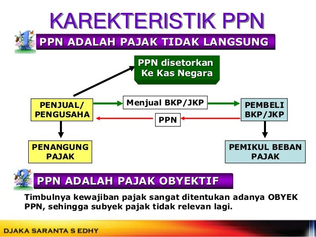 Ppn Copy