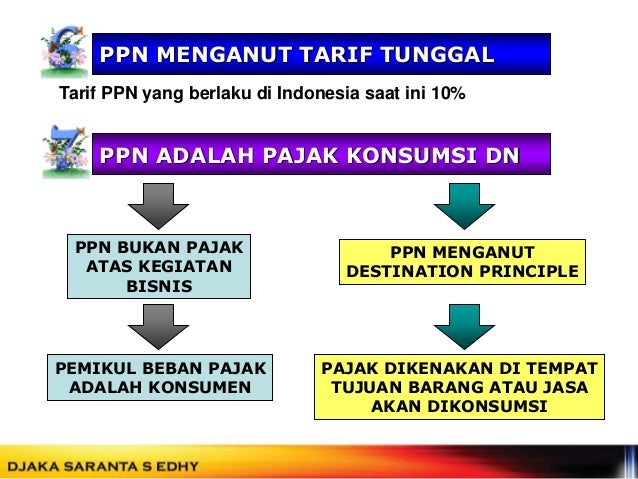 Ppn Copy