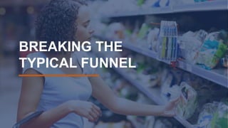 BREAKING THE
TYPICAL FUNNEL
 