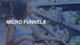 MICRO FUNNELS
 
