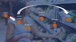 Register
ADD FIRST
KEYWORD
VISIT ANALYSIS
DOWNLOAD
MOBILE APP
VISIT PRICING
PAGE
UPGRADE
 