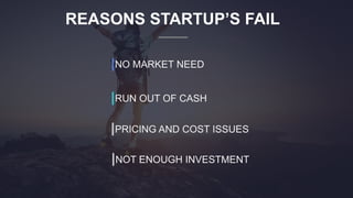 REASONS STARTUP’S FAIL
NO MARKET NEED
RUN OUT OF CASH
PRICING AND COST ISSUES
NOT ENOUGH INVESTMENT
 