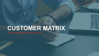 CUSTOMER MATRIX
 