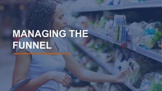 MANAGING THE
FUNNEL
 