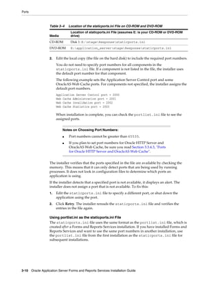 Ports
3-10 Oracle Application Server Forms and Reports Services Installation Guide
2. Edit the local copy (the file on the hard disk) to include the required port numbers.
You do not need to specify port numbers for all components in the
staticports.ini file. If a component is not listed in the file, the installer uses
the default port number for that component.
The following example sets the Application Server Control port and some
OracleAS Web Cache ports. For components not specified, the installer assigns the
default port numbers.
Application Server Control port = 2000
Web Cache Administration port = 2001
Web Cache Invalidation port = 2002
Web Cache Statistics port = 2003
When installation is complete, you can check the portlist.ini file to see the
assigned ports.
The installer verifies that the ports specified in the file are available by checking the
memory. This means that it can only detect ports that are being used by running
processes. It does not look in configuration files to determine which ports an
application is using.
If the installer detects that a specified port is not available, it displays an alert. The
installer does not assign a port that is not available. To fix this:
1. Edit the staticports.ini file to specify a different port, or shut down the
application using the port.
2. Click Retry. The installer rereads the staticports.ini file and verifies the
entries in the file again.
Using portlist.ini as the staticports.ini File
The staticports.ini file uses the same format as the portlist.ini file, which is
created after a Forms and Reports Services installation. If you have installed Forms and
Reports Services and want to use the same port numbers in another installation, use
the portlist.ini file from the first installation as the staticports.ini file for
subsequent installations.
Table 3–4 Location of the staticports.ini File on CD-ROM and DVD-ROM
Media
Location of staticports.ini File (assumes E: is your CD-ROM or DVD-ROM
drive)
CD-ROM Disk 1: E:stageResponsestaticports.ini
DVD-ROM E:application_serverstageResponsestaticports.ini
Notes on Choosing Port Numbers:
■ Port numbers cannot be greater than 65535.
■ If you plan to set port numbers for Oracle HTTP Server and
OracleAS Web Cache, be sure you read Section 3.3.4.3, "Ports
for Oracle HTTP Server and OracleAS Web Cache".
 