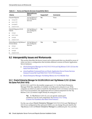Interoperability Issues and Workarounds
9-2 Oracle Application Server Forms and Reports Services Installation Guide
9.2 Interoperability Issues and Workarounds
This section describes the known issues and workarounds that you should be aware of
when you have a configuration that includes different versions of Oracle Application
Server instances:
■ Oracle Enterprise Manager for 9.0.2/9.0.3/9.0.4 and 10g Release 2 (10.1.2) Uses the
Same Port (Port 1810)
■ dcmctl getState Command from an Oracle Application Server Forms Services
Instance Cannot Be Used With 9.0.2/ 9.0.3/9.0.4 Instances
■ Oracle Enterprise Manager: No Rollup Metrics for 9.0.2 Middle Tiers
9.2.1 Oracle Enterprise Manager for 9.0.2/9.0.3/9.0.4 and 10g Release 2 (10.1.2) Uses
the Same Port (Port 1810)
In 9.0.2, 9.0.3, and 9.0.4, the installer assigns port 1810 to the Oracle Enterprise
Manager Web Site, regardless of whether or not the port is already in use. If the
computer on which you plan to install the 10g Release 2 (10.1.2) instance already has a
9.0.2/9.0.3/9.0.4 instance, the Application Server Control component for the 10g
Release 2 (10.1.2) instance might already be using port 1810.
For the case where Oracle Enterprise Manager 9.0.2/9.0.3/9.0.4 and 10g Release 2
(10.1.2) are configured on the same port (1810), you can change the port used by the
10g Release 2 (10.1.2) Oracle Enterprise Manager to a different port. You can then
Table 9–1 Forms and Reports Services Compatibility Matrix
Clients
Reports/Forms
Server Supported? Comments
Oracle6i Reports
■ rwcgi60
■ rwcli60
■ rwrqm60
■ rwservlet
AS 10g Release 2
(10.1.2) Reports
Services
No None
Oracle9i Reports (9.0.2)
Clients
■ rwcgi
■ rwclient
■ rwrqm
■ rwservlet
AS 10g Release 2
(10.1.2) Reports
Services
No None
Oracle Reports 10g Release 1
(9.0.4) Clients
■ rwcgi
■ rwclient
■ rwrqm
■ rwservlet
AS 10g Release 2
(10.1.2) Reports
Services
Yes None
Tip: In 10g Release 2 (10.1.2), you can specify custom port
numbers to use for each component. See Section 3.3.4, "Using
Custom Port Numbers (the Static Ports Feature)".
 