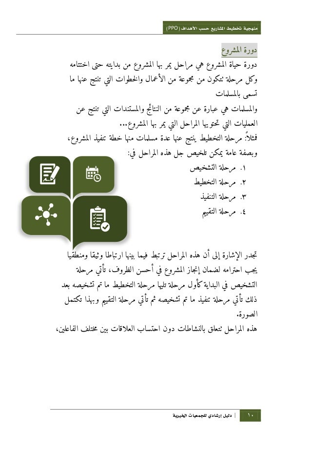منهجية تخطيط المشاريع حسب الأهداف Ppo