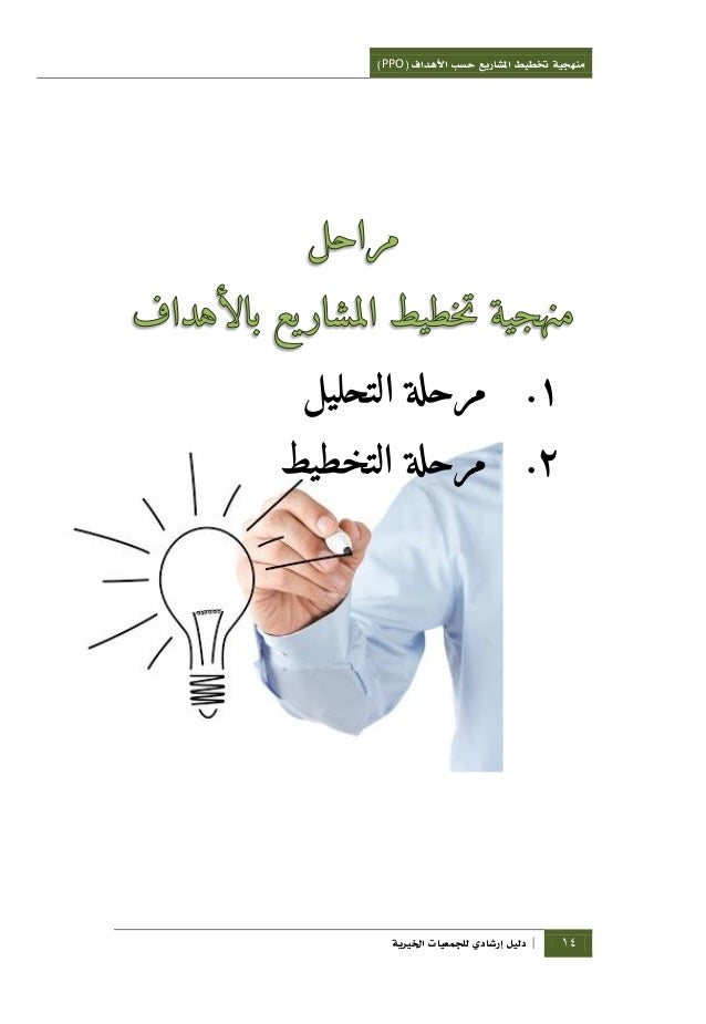 منهجية تخطيط المشاريع حسب الأهداف Ppo