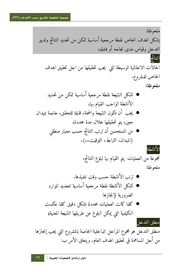 منهجية تخطيط المشاريع حسب الأهداف Ppo