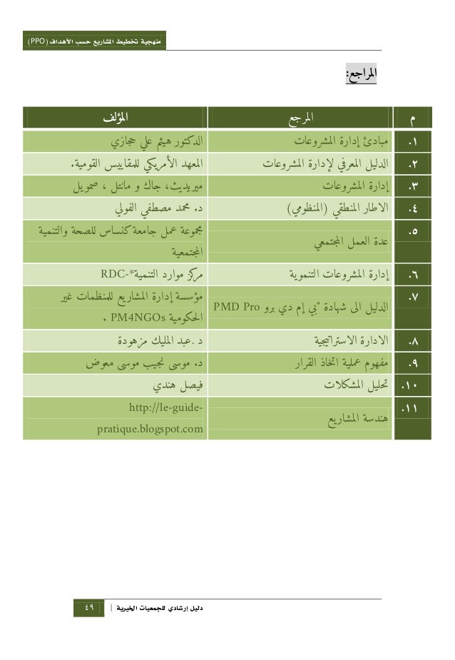 منهجية تخطيط المشاريع حسب الأهداف Ppo