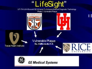 TexasHeart Institute
“LifeSight”UT-THI-UH-Riceand GE AllianceTo AdvanceMedical Diagnostic Technology
PhaseI: VulnerablePlaque
VulnerablePlaque
No.1killerintheU.S.
 