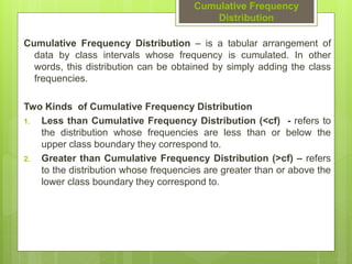 Cumulative Frequency
Distribution
Cumulative Frequency Distribution – is a tabular arrangement of
data by class intervals ...