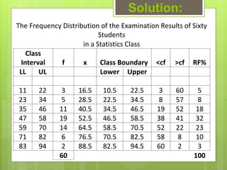 lesson 3 presentation of data and frequency distribution | PPTX